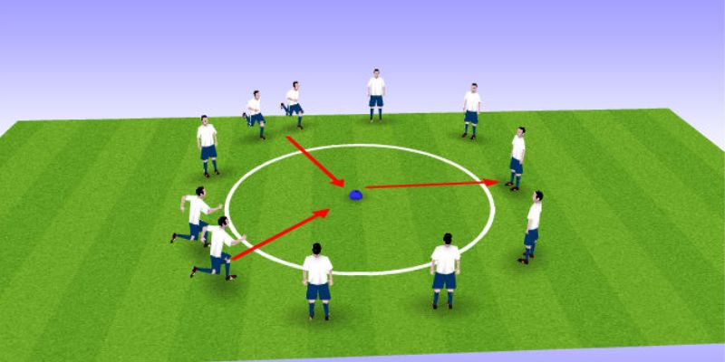 Gợi ý các trò chơi khởi động đơn giản
