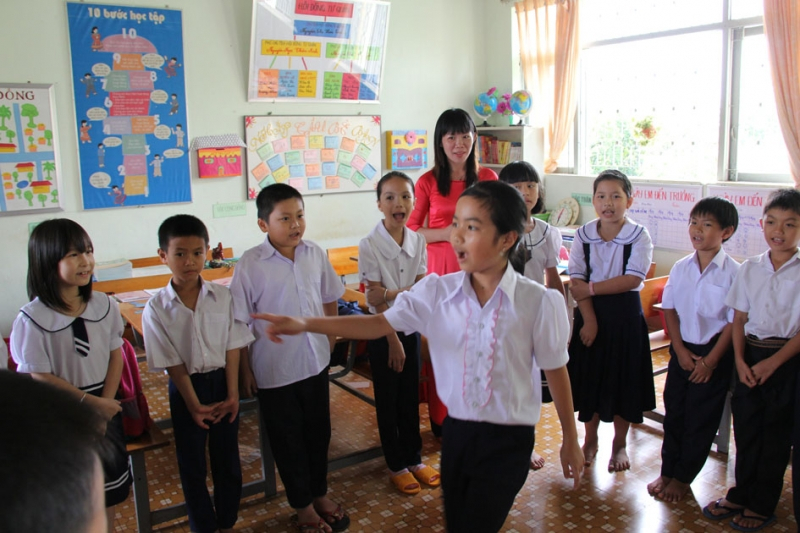 trò chơi khởi động tiết học thpt