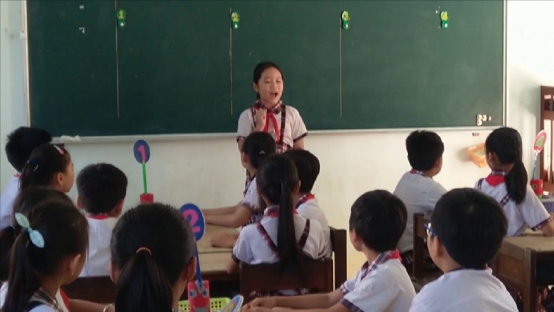 trò chơi khởi động tiết học tiểu học