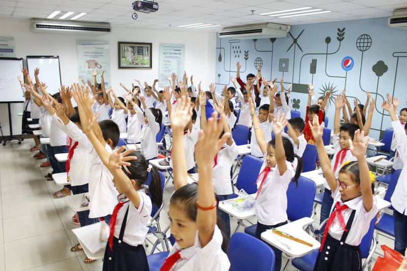 trò chơi khởi động tiết học