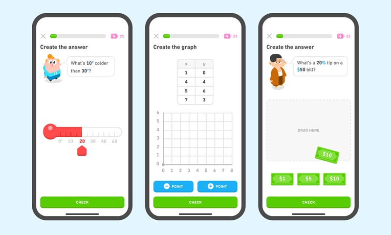 Gamification trong marketing là gì